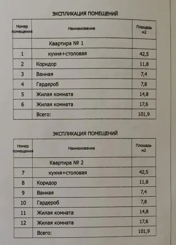 2-комн. квартира, 101,9 м² в Варениковская ст-це