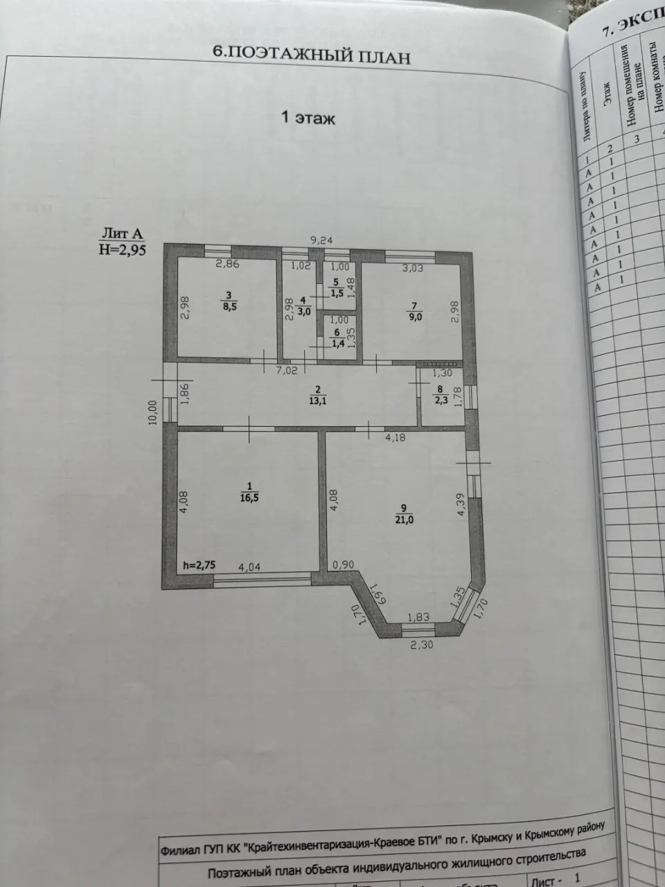 1-этажный дом, 81,7 м² на 6 сот. в Крымске